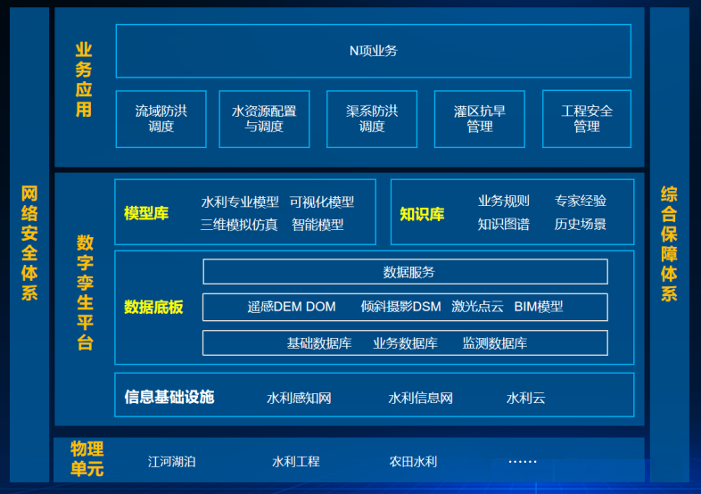 202502251740475085781320.png 图片4-建.png