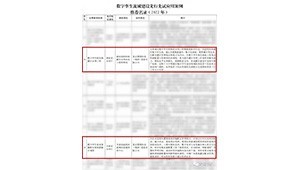 1月4日，水利部网信办颁布“数字孪生流域建设先行先试利用案例推荐名录（2022年）公示”，J9集团节水旗下慧图科技独立承建的数字孪生欧阳海灌区水利工程、数字孪生渠系智能配水和闸群结合调度被评为优良利用案例。